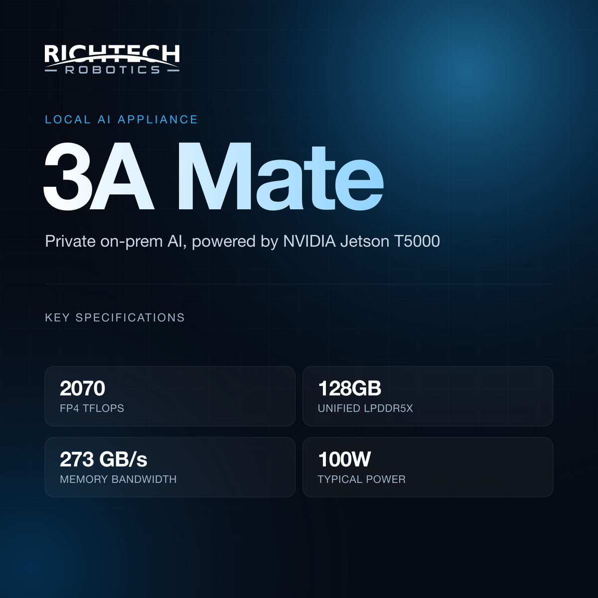 3A Mate local AI appliance — key specifications